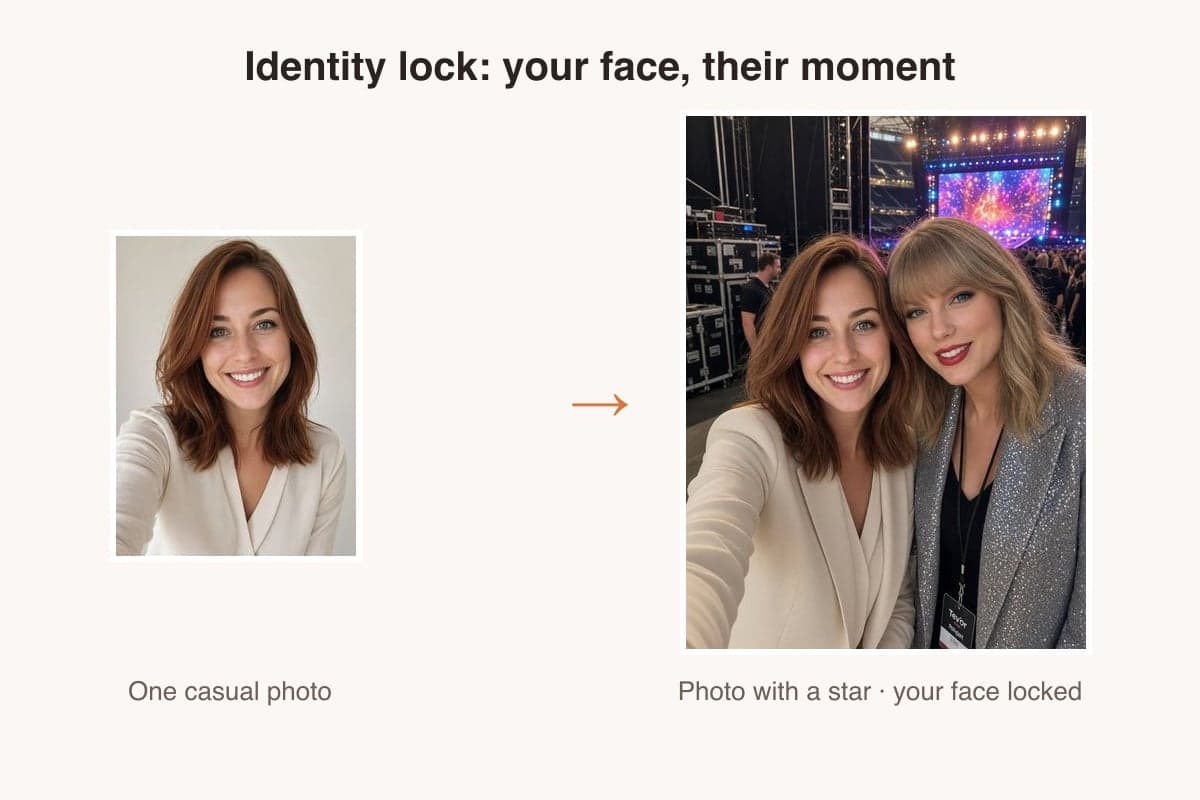 AI Celebrity Photo