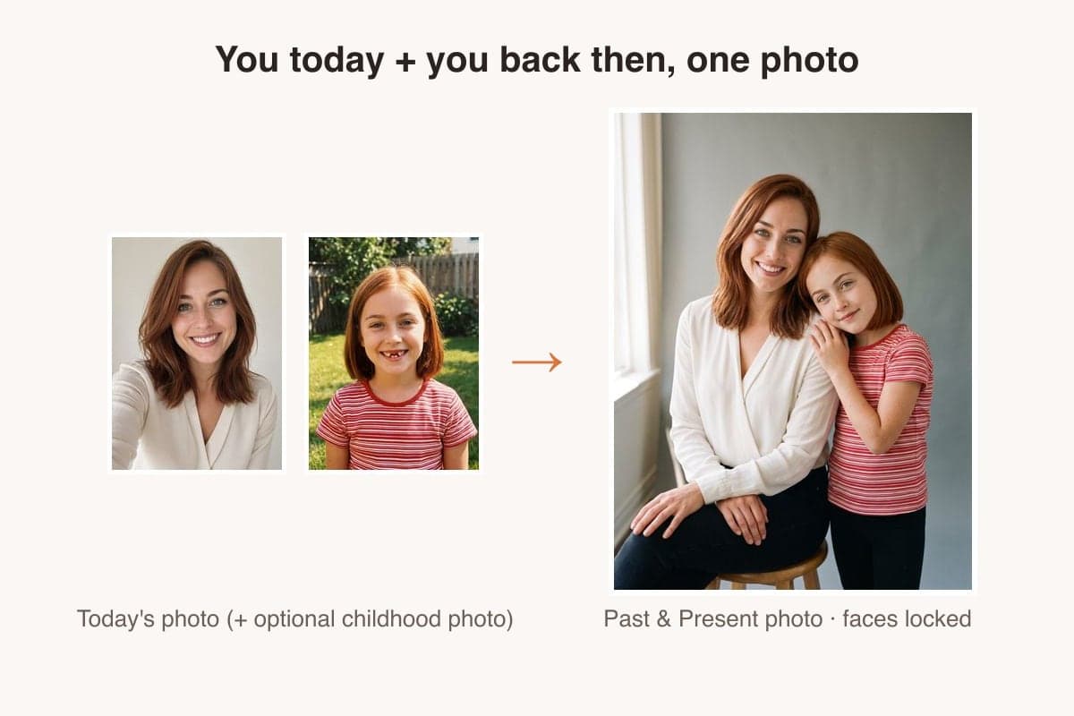 AI Past and Present Photo
